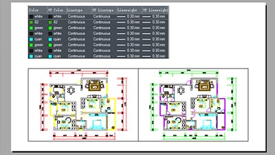 Viewport Layer