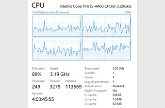 High-Performance Calculation