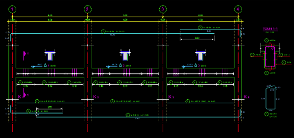 Automated rebars creation, using just one command