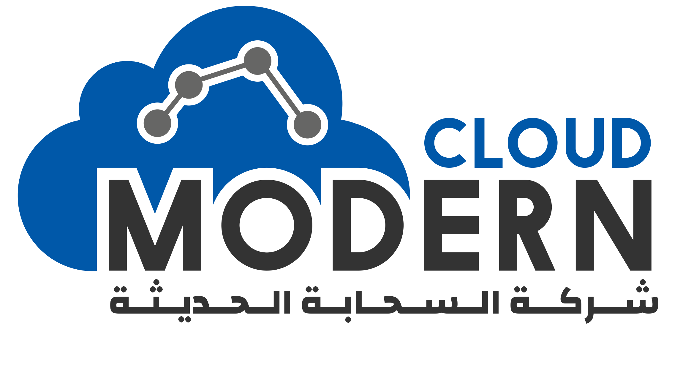 Modern Cloud Company