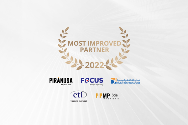 ZWSOFT Most Improved Partner 2022