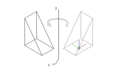 Rotate 3D