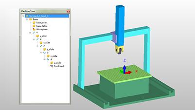 Upgraded Full Machine Simulation