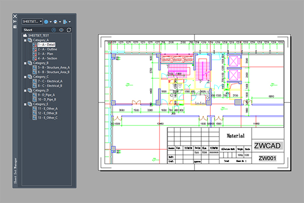Figure 1. All layouts are listed on the panel.