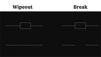 Blockbreak
