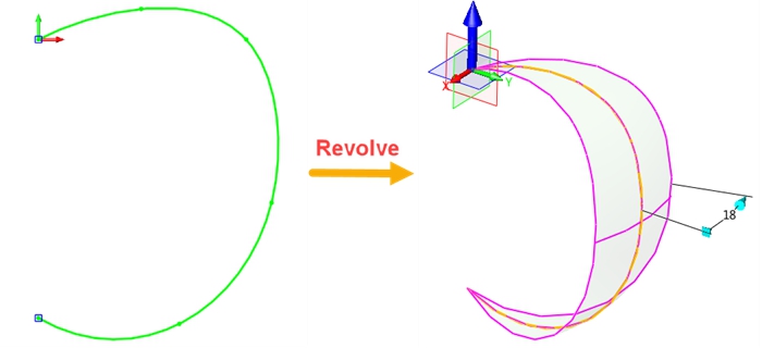 Figure 2   Revolve the curve.jpg