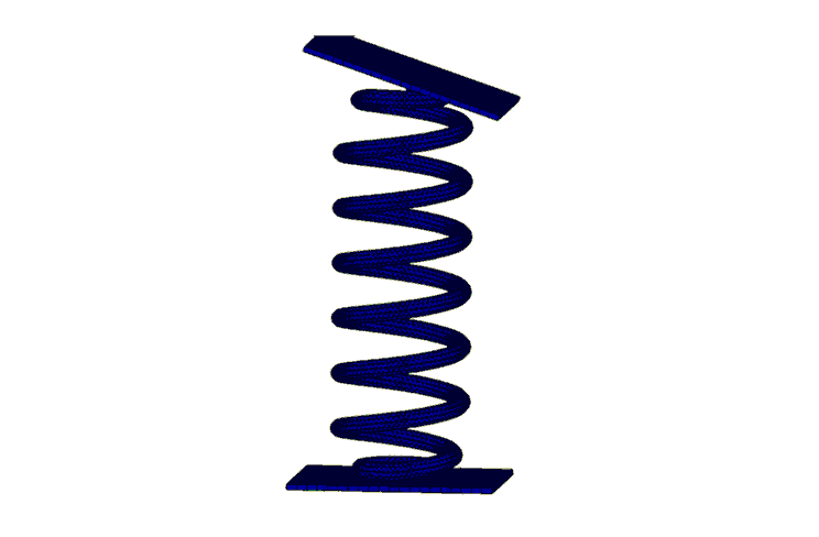 Various Contact Functions