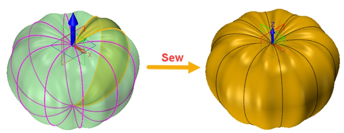 Figure 4   Pattern and sew.jpg