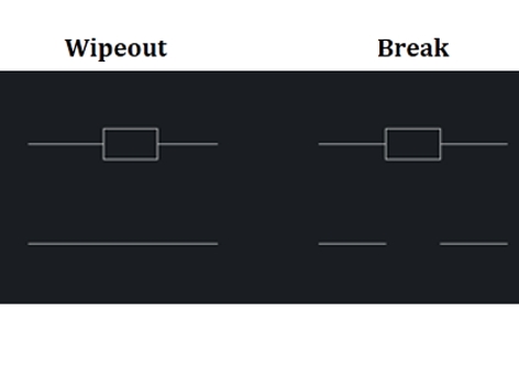 Blockbreak
