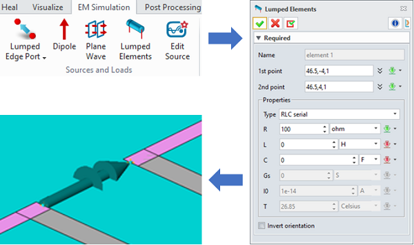 Figure 2. Load lumped elements