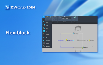 Tăng tốc quy trình làm việc với Flexiblock trong ZWCAD 2024