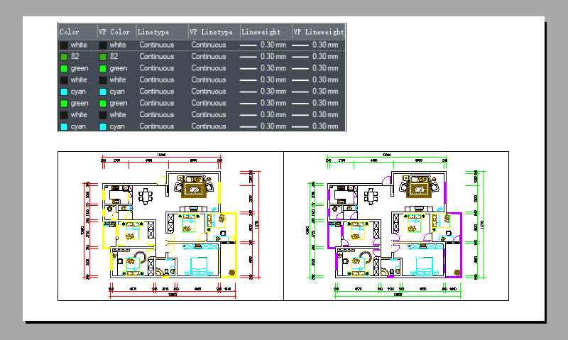 Finestra del layout