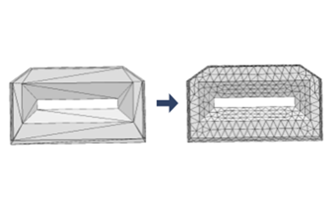 Flexible Mesh Editing Features