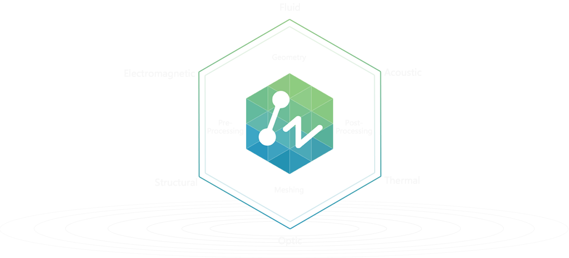 Highly Extendable and Compatible Platform