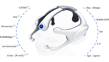 Dal CAD al CAM, scopri di più come ZW3D può migliorare la tua progettazione meccanica!