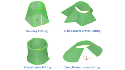 Handier Sheet Metal Features