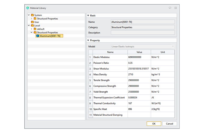 Customizable Materials Library