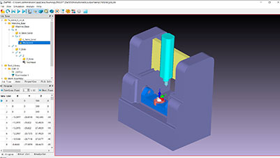 Full Machine Simulation