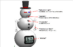 Robotic Snow Man Wekker